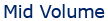 Click Here For  KIP 7700, KIP 7900 High Definition mid volume printers, scanners, copiers.