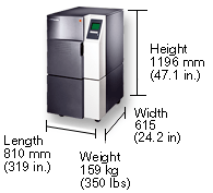 i9600 Series Writers Dimensions