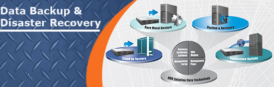 MCO brings you an Ironclad Data Backup & Recovery Solution